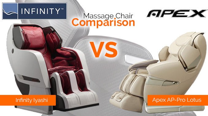 Infinity Iyashi vs Apex AP-Pro Lotus - MassageChairPlanet.com