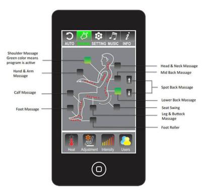 Luraco iRobotics i7 Massage Chair Remote - MassageChairPlanet.com