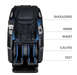 Osaki Aeris 4D Duo 44-cell air compression massage zones - MassageChairPlanet.com